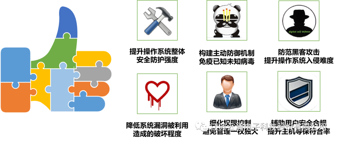澳门银河网上赌场主机安全加固系统——为网络信息安全加把“安心锁”