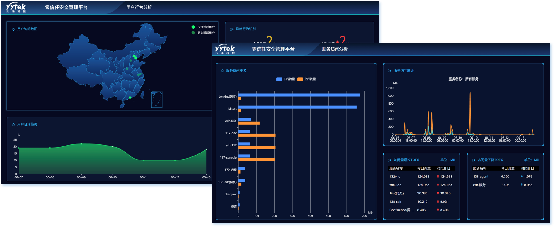 澳门银河网上赌场网站无边界组网远程办公解决方案——让办公协作更加安全、灵活、高效