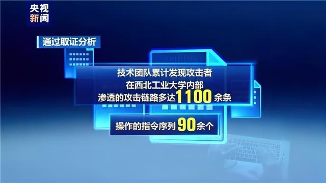 澳门银河网上赌场网站守护工业物联网安全